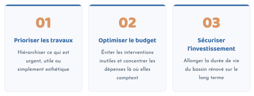 les avantages d'un diagnostic de piscine par un professionnel